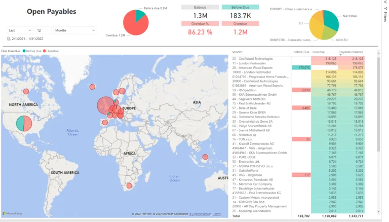 Open Payables Payables – bi4dynamics-apac